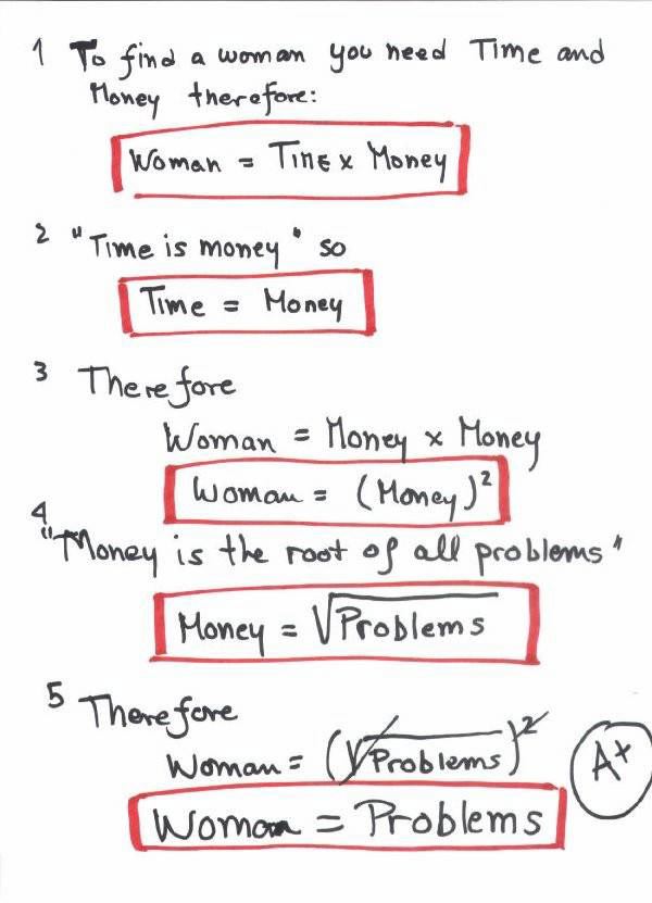 Women as equation