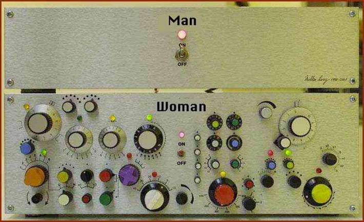 Men and womes as control knobs